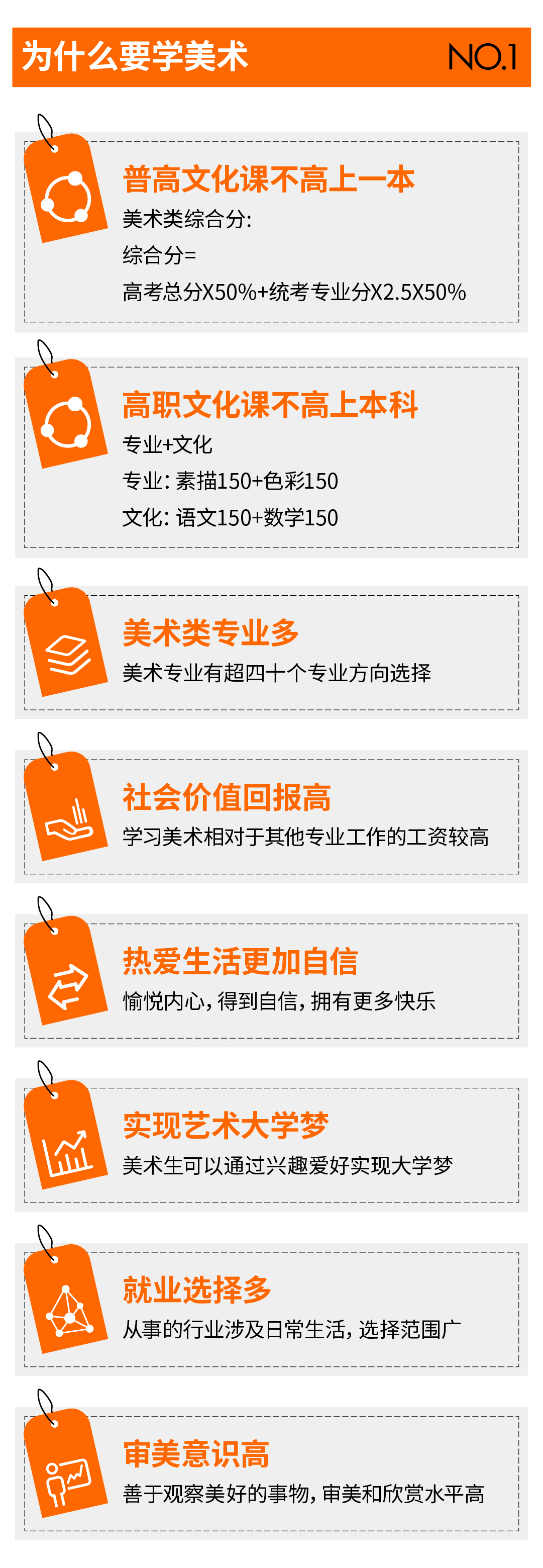 艺橙2024届招生简章-05.jpg