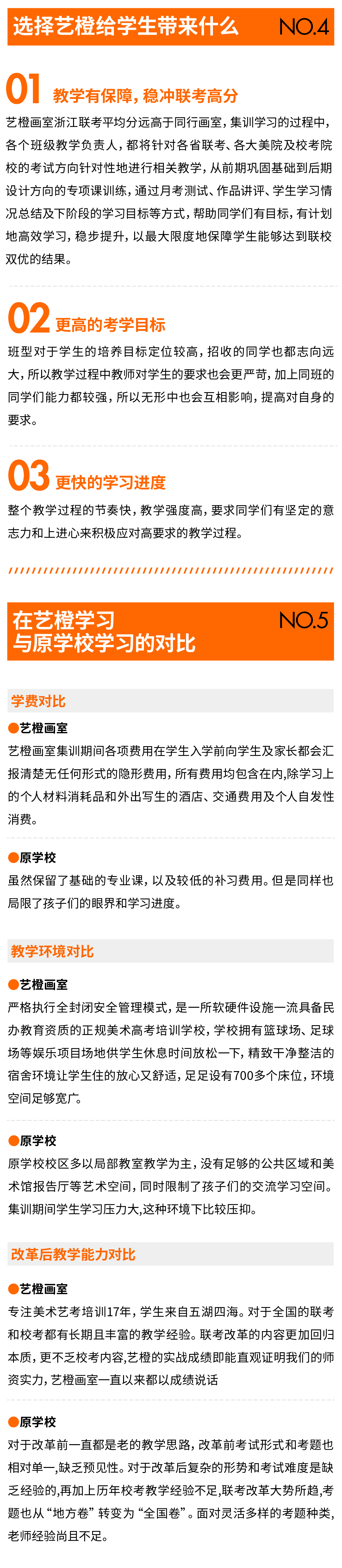 艺橙2024届招生简章-07.jpg